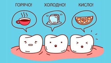 chuvstvitelnost zubov